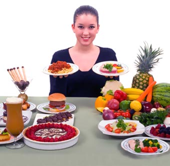 Продукты для похудения Продукты для похудения